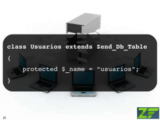 class Usuarios extends Zend_Db_Table { protected $_name = "usuarios"; } ci 