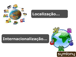 Localização... Internacionalização... 