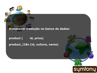 Armazenar tradução no banco de dados: product ( id, price) product_i18n (id, culture, name) 