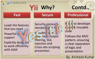 PHP Framework - Why?5for speeding up the development process