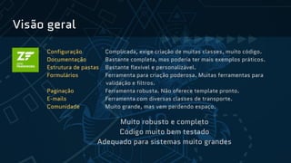 Visão geral
Configuração Complicada, exige criação de muitas classes, muito código.
Documentação Bastante completa, mas poderia ter mais exemplos práticos.
Estrutura de pastas Bastante flexível e personalizável.
Formulários Ferramenta para criação poderosa. Muitas ferramentas para
validação e filtros.
Paginação Ferramenta robusta. Não oferece template pronto.
E-mails Ferramenta com diversas classes de transporte.
Comunidade Muito grande, mas vem perdendo espaço.
Muito robusto e completo
Código muito bem testado
Adequado para sistemas muito grandes
 