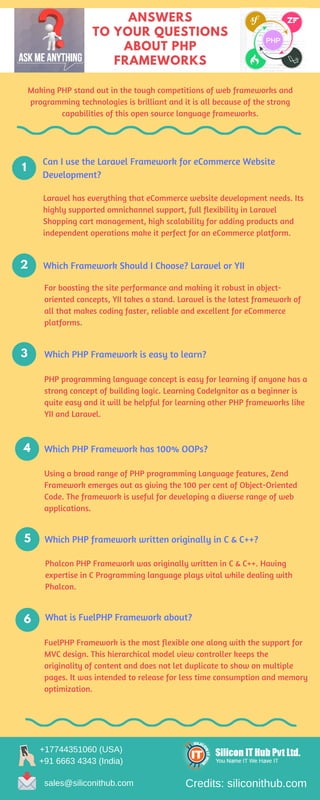 ANSWERS
TO YOUR QUESTIONS
ABOUT PHP
FRAMEWORKS
1
2
3
4
5
6
Making PHP stand out in the tough competitions of web frameworks and
programming technologies is brilliant and it is all because of the strong
capabilities of this open source language frameworks.
+17744351060 (USA)
+91 6663 4343 (India)
Credits: siliconithub.comsales@siliconithub.com
Can I use the Laravel Framework for eCommerce Website
Development?
Laravel has everything that eCommerce website development needs. Its
highly supported omnichannel support, full flexibility in Laravel
Shopping cart management, high scalability for adding products and
independent operations make it perfect for an eCommerce platform.
What is FuelPHP Framework about?
Which PHP framework written originally in C & C++?
Which PHP Framework has 100% OOPs?
Which PHP Framework is easy to learn?
Which Framework Should I Choose? Laravel or YII
For boosting the site performance and making it robust in object-
oriented concepts, YII takes a stand. Laravel is the latest framework of
all that makes coding faster, reliable and excellent for eCommerce
platforms.
PHP programming language concept is easy for learning if anyone has a
strong concept of building logic. Learning CodeIgnitor as a beginner is
quite easy and it will be helpful for learning other PHP frameworks like
YII and Laravel.
Using a broad range of PHP programming Language features, Zend
Framework emerges out as giving the 100 per cent of Object-Oriented
Code. The framework is useful for developing a diverse range of web
applications.
Phalcon PHP Framework was originally written in C & C++. Having
expertise in C Programming language plays vital while dealing with
Phalcon.
FuelPHP Framework is the most flexible one along with the support for
MVC design. This hierarchical model view controller keeps the
originality of content and does not let duplicate to show on multiple
pages. It was intended to release for less time consumption and memory
optimization.
 