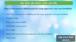 Xác định các thành phần của URL
• Href: http://www.zend.vn:8080/public/tin-cong-nghe/cd-o-viet-nam.html#title
• Protocol: http
• Host: www.zend.vn:8080
• Hostname: www.zend.vn
• Port: 8080
• Pathname: public/tin-cong-nghe/cd-o-viet-nam.html#title
• Hash: #title
http://www.zend.vn:8080/public/tin-cong-nghe/cd-o-viet-nam.html#title
 