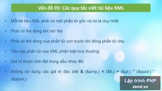 Vấn đề 05: Các quy tắc viết tài liệu XML
• Mỗi tài liệu XML phải có một phần tử gốc và nó là duy nhất
• Phải có thẻ đóng khi mở thẻ
• Phải có thẻ đóng của phần tử con trước khi đóng phần tử cha
• Tên các phần tử của XML phân biệt hoa thường
• Giá trị thuộc tính đặt trong dấu nháy đôi
• Không sử dụng các giá trị đặc biệt & (&amp;) < (<) > (>) " (") '
(')
 