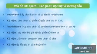 Vấn đề 08: Xpath – Các giá trị đặc biệt ở đường dẫn
• nodeName Lấy tất cả phần tử có tên là nodeName
• Ký hiệu / Lựa chọn từ phần tử gốc của tập tin XML
• //nodeName Truy cập phần tử có tên nodeName ở vị trí bất kỳ
• Ký hiệu . lấy toàn bộ giá trị của phần tử hiện tại
• Ký hiệu .. lấy toàn bộ giá trị của phần tử cha
• Ký hiệu @ lấy giá trị của thuộc tính
 
