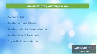 Vấn đề 02: Truy xuất tập tin xml
• Đọc tập tin XML
• Xác định tên node hiện tại
• Xác định node cha của node hiện tại
• Xác định thuộc tính của node
• Truy xuất vào các node con
 