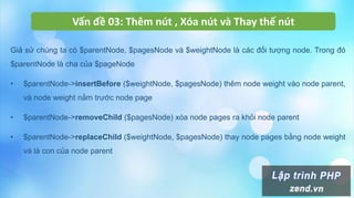Vấn đề 03: Thêm nút , Xóa nút và Thay thế nút
Giả sử chúng ta có $parentNode, $pagesNode và $weightNode là các đối tượng node. Trong đó
$parentNode là cha của $pageNode
• $parentNode->insertBefore ($weightNode, $pagesNode) thêm node weight vào node parent,
và node weight nằm trước node page
• $parentNode->removeChild ($pagesNode) xóa node pages ra khỏi node parent
• $parentNode->replaceChild ($weightNode, $pagesNode) thay node pages bằng node weight
và là con của node parent
 