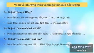 Ví dụ về phương thức và thuộc tính của đối tượng
Xét Object “Bạn gái Hồng”
• Đặc điểm: tóc dài, má lúng đồng tiền, cao 1.7 m, …  thuộc tính
• Hành động: ăn, ngủ, dạy anh văn, đánh đàn, …  phương thức
Xét Object “Con mèo Mimi nhà tôi”
• Đặc điểm: lông xoăn, màu xám, đuôi ngắn, … Hành động: ăn, ngủ, bắt chuột, ….
Xét Object “Con mèo Kitty nhà bạn”
• Đặc điểm: màu trắng, đuôi dài, … Hành động: ăn, ngủ, làm nũng, …
 