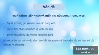 Vấn đề
QUÁ TRÌNH TIẾP NHẬN VÀ HIỂN THỊ NỘI DUNG TRANG WEB
• Người sử dụng gửi yêu cầu truy cập trang web
• Server tiếp nhận, phân tích và xử lý yêu cầu
• Server chuyển dữ liệu về cho người sử dụng
 việc phân tích xử lý yêu cầu (truy vấn database) sẽ làm chậm tốc độ thực thi của
website  giải pháp ?
 