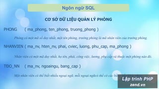Ngôn ngữ SQL
CƠ SỞ DỮ LIỆU QUẢN LÝ PHÒNG
PHONG ( ma_phong, ten_phong, truong_phong )
Phòng có một mã số duy nhất, một tên phòng, trưởng phòng là mã nhân viên của trưởng phòng.
NHANVIEN ( ma_nv, hten_nv, phai, cviec, luong, phu_cap, ma_phong )
Nhân viên có một mã duy nhất, họ tên, phái, công việc, lương, phụ cấp và thuộc một phòng nào đó.
TĐO_NN ( ma_nv, ngoaingu, bang_cap )
Một nhân viên có thể biết nhiều ngoại ngữ, mỗi ngoại ngữcó thể có các bằng cấp khác nhau.
 