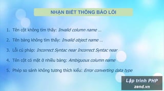 NHẬN BIẾT THÔNG BÁO LỖI
1. Tên cột không tìm thấy: Invalid column name …
2. Tên bảng không tìm thấy: Invalid object name …
3. Lỗi cú pháp: Incorrect Syntac near Incorrect Syntac near
4. Tên cột có mặt ở nhiều bảng: Ambiguous column name
5. Phép so sánh không tương thích kiểu: Error converting data type
 