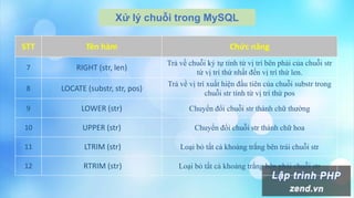 Xử lý chuỗi trong MySQL
STT Tên hàm Chức năng
7 RIGHT (str, len)
Trả về chuỗi ký tự tính từ vị trí bên phải của chuỗi str
từ vị trí thứ nhất đến vị trí thứ len.
8 LOCATE (substr, str, pos)
Trả về vị trí xuất hiện đầu tiên của chuỗi substr trong
chuỗi str tính từ vị trí thứ pos
9 LOWER (str) Chuyển đổi chuỗi str thành chữ thường
10 UPPER (str) Chuyển đổi chuỗi str thành chữ hoa
11 LTRIM (str) Loại bỏ tất cả khoảng trắng bên trái chuỗi str
12 RTRIM (str) Loại bỏ tất cả khoảng trắng bên phải chuỗi str
 