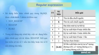 Regular expression
• Sử dụng biểu thức chính quy trong MySQL
được chia thành 3 nhóm từ khóa sau:
• NOT_REGEXP
• REGEXP
• RLIKE
• Trong nội dung này trình bày việc sử dụng biểu
thức chính quy với từ khóa REGEXP. Kết quả
tìm kiếm sẽ trả về 1 nếu tìm thấy hoặc trả về 0
nếu không tìm thấy.
 