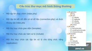 Cấu trúc thư mục mô hình thông thường
• Một tập tin chạy chính (index.php)
• Một tập tin kết nối đến cơ sở dữ liệu (connection.php) và được
nhúng vào index.php
• Một thư mục chứa giao diện (template)
• Một thư mục chứa các hàm xử lý (include)
• Một thư mục chứa các tập tin xử lý cho từng chức năng
(application)
 