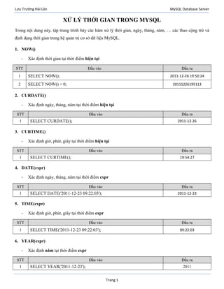 Lưu Trường Hải Lân MySQL Database Server
Trang 1
XỬ LÝ THỜI GIAN TRONG MYSQL
Trong nội dung này, tập trung trình bày các hàm xử lý thời gian, ngày, tháng, năm, … các thao cộng trừ và
định dạng thời gian trong hệ quản trị cơ sở dữ liệu MySQL.
1. NOW()
- Xác định thời gian tại thời điểm hiện tại
STT Đầu vào Đầu ra
1 SELECT NOW(); 2011-12-26 19:50:24
2 SELECT NOW() + 0; 20111226195113
2. CURDATE()
- Xác định ngày, tháng, năm tại thời điểm hiện tại
STT Đầu vào Đầu ra
1 SELECT CURDATE(); 2011-12-26
3. CURTIME()
- Xác định giờ, phút, giây tại thời điểm hiện tại
STT Đầu vào Đầu ra
1 SELECT CURTIME(); 19:54:27
4. DATE(expr)
- Xác định ngày, tháng, năm tại thời điểm expr
STT Đầu vào Đầu ra
1 SELECT DATE('2011-12-23 09:22:03'); 2011-12-23
5. TIME(expr)
- Xác định giờ, phút, giây tại thời điểm expr
STT Đầu vào Đầu ra
1 SELECT TIME('2011-12-23 09:22:03'); 09:22:03
6. YEAR(expr)
- Xác định năm tại thời điểm expr
STT Đầu vào Đầu ra
1 SELECT YEAR('2011-12-23'); 2011
 