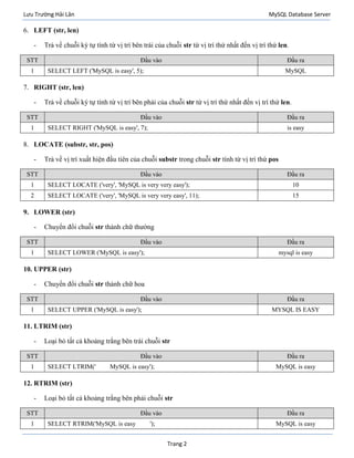 Lưu Trường Hải Lân MySQL Database Server
Trang 2
6. LEFT (str, len)
- Trả về chuỗi ký tự tính từ vị trí bên trái của chuỗi str từ vị trí thứ nhất đến vị trí thứ len.
STT Đầu vào Đầu ra
1 SELECT LEFT ('MySQL is easy', 5); MySQL
7. RIGHT (str, len)
- Trả về chuỗi ký tự tính từ vị trí bên phải của chuỗi str từ vị trí thứ nhất đến vị trí thứ len.
STT Đầu vào Đầu ra
1 SELECT RIGHT ('MySQL is easy', 7); is easy
8. LOCATE (substr, str, pos)
- Trả về vị trí xuất hiện đầu tiên của chuỗi substr trong chuỗi str tính từ vị trí thứ pos
STT Đầu vào Đầu ra
1 SELECT LOCATE ('very', 'MySQL is very very easy'); 10
2 SELECT LOCATE ('very', 'MySQL is very very easy', 11); 15
9. LOWER (str)
- Chuyển đổi chuỗi str thành chữ thường
STT Đầu vào Đầu ra
1 SELECT LOWER ('MySQL is easy'); mysql is easy
10. UPPER (str)
- Chuyển đổi chuỗi str thành chữ hoa
STT Đầu vào Đầu ra
1 SELECT UPPER ('MySQL is easy'); MYSQL IS EASY
11. LTRIM (str)
- Loại bỏ tất cả khoảng trắng bên trái chuỗi str
STT Đầu vào Đầu ra
1 SELECT LTRIM(' MySQL is easy'); MySQL is easy
12. RTRIM (str)
- Loại bỏ tất cả khoảng trắng bên phải chuỗi str
STT Đầu vào Đầu ra
1 SELECT RTRIM('MySQL is easy '); MySQL is easy
 