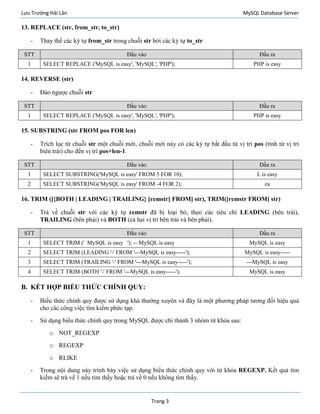 Lưu Trường Hải Lân MySQL Database Server
Trang 3
13. REPLACE (str, from_str, to_str)
- Thay thế các ký tự from_str trong chuỗi str bởi các ký tự to_str
STT Đầu vào Đầu ra
1 SELECT REPLACE ('MySQL is easy', 'MySQL', 'PHP'); PHP is easy
14. REVERSE (str)
- Đảo ngược chuỗi str
STT Đầu vào Đầu ra
1 SELECT REPLACE ('MySQL is easy', 'MySQL', 'PHP'); PHP is easy
15. SUBSTRING (str FROM pos FOR len)
- Trích lọc từ chuỗi str một chuỗi mới, chuỗi mới này có các ký tự bắt đầu từ vị trí pos (tính từ vị trí
biên trái) cho đến vị trí pos+len-1.
STT Đầu vào Đầu ra
1 SELECT SUBSTRING('MySQL is easy' FROM 5 FOR 10); L is easy
2 SELECT SUBSTRING('MySQL is easy' FROM -4 FOR 2); ea
16. TRIM ([{BOTH | LEADING | TRAILING} [remstr] FROM] str), TRIM([remstr FROM] str)
- Trả về chuỗi str với các ký tự remstr đã bị loại bỏ, theo các tiêu chí LEADING (bên trái),
TRAILING (bên phải) và BOTH (cả hai vị trí bên trái và bên phải).
STT Đầu vào Đầu ra
1 SELECT TRIM (' MySQL is easy '); -- MySQL is easy MySQL is easy
2 SELECT TRIM (LEADING '-' FROM '---MySQL is easy-----'); MySQL is easy-----
3 SELECT TRIM (TRAILING '-' FROM '---MySQL is easy-----'); ---MySQL is easy
4 SELECT TRIM (BOTH '-' FROM '---MySQL is easy-----'); MySQL is easy
B. KẾT HỢP BIỂU THỨC CHÍNH QUY:
- Biểu thức chính quy được sử dụng khá thường xuyên và đây là một phương pháp tương đối hiệu quả
cho các công việc tìm kiếm phức tạp.
- Sử dụng biểu thức chính quy trong MySQL được chi thành 3 nhóm từ khóa sau:
o NOT_REGEXP
o REGEXP
o RLIKE
- Trong nội dung này trình bày việc sử dụng biểu thức chính quy với từ khóa REGEXP. Kết quả tìm
kiếm sẽ trả về 1 nếu tìm thấy hoặc trả về 0 nếu không tìm thấy.
 