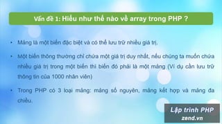 • Mảng là một biến đặc biệt và có thể lưu trữ nhiều giá trị.
• Một biến thông thường chỉ chứa một giá trị duy nhất, nếu chúng ta muốn chứa
nhiều giá trị trong một biến thì biến đó phải là một mảng (Ví dụ cần lưu trữ
thông tin của 1000 nhân viên)
• Trong PHP có 3 loại mảng: mảng số nguyên, mảng kết hợp và mảng đa
chiều.
Vấn đề 1: Hiểu như thế nào về array trong PHP ?
 
