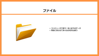 ファイル
コンピュータで扱う⼀まとまりのデータ
⽤途に合わせて⾊々なのを沢⼭使う
 