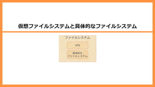 仮想ファイルシステムと具体的なファイルシステム
 