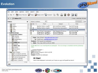 Evolution

Pablo Dall'Oglio [pablo@php.net]
PHP-GTK2

+

=

 