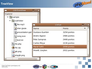 TreeView

Pablo Dall'Oglio [pablo@php.net]
PHP-GTK2

+

=

 