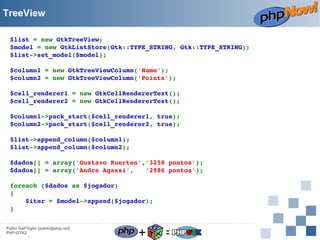 TreeView
$list = new GtkTreeView;
$model = new GtkListStore(Gtk::TYPE_STRING, Gtk::TYPE_STRING);
$list­>set_model($model);
$column1 = new GtkTreeViewColumn('Name');
$column2 = new GtkTreeViewColumn('Points');
$cell_renderer1 = new GtkCellRendererText();
$cell_renderer2 = new GtkCellRendererText();
$column1­>pack_start($cell_renderer1, true);
$column2­>pack_start($cell_renderer2, true);
$list­>append_column($column1);
$list­>append_column($column2);
$dados[] = array('Gustavo Kuerten','3258 pontos');
$dados[] = array('Andre Agassi',   '2986 pontos');
foreach ($dados as $jogador)
{
    $iter = $model­>append($jogador);
}
Pablo Dall'Oglio [pablo@php.net]
PHP-GTK2

+

=

 
