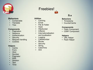 Freebies! 
Behaviors 
● Containable 
● Translate 
● Tree 
Components 
● Pagination 
● Sessions 
● Authentication 
● Security 
● Request handling 
● Cookies 
Helpers 
● Cache 
● Form 
● Html 
● Number 
● Paginator 
● RSS 
● Session 
● Text 
● Time 
Utilities 
● Caching 
● Email 
● File & Folder 
● Hash 
● HttpSocket 
● Inflector 
● Internationalisation 
and localisation 
● Logging 
● CakeNumber 
● Router 
● Security 
● String 
● CakeTime 
● Xml 
3.x 
Behaviors 
● Timestamp 
● CounterCache 
Components 
● Flash Component 
● CSRF Component 
Helpers 
● URL Helper 
● Flash Helper 
 