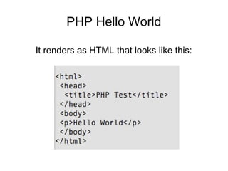 PHP Hello World
It renders as HTML that looks like this:
 