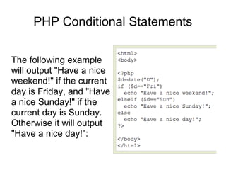 PHP Conditional Statements
The following example
will output "Have a nice
weekend!" if the current
day is Friday, and "Have
a nice Sunday!" if the
current day is Sunday.
Otherwise it will output
"Have a nice day!":
 