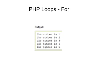 PHP Loops - For
 