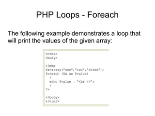 PHP Loops - Foreach
The following example demonstrates a loop that
will print the values of the given array:
 