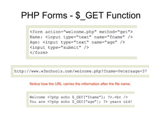PHP Forms - $_GET Function
Notice how the URL carries the information after the file name.
 