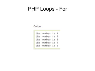 PHP Loops - For
 
