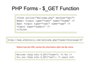 PHP Forms - $_GET Function
Notice how the URL carries the information after the file name.
 