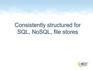Consistently structured for
SQL, NoSQL, file stores
 