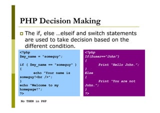 Php introduction | PPT