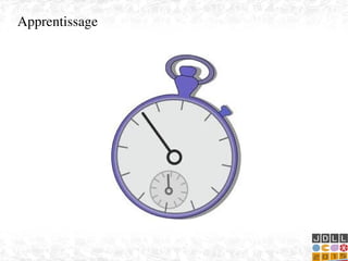    
Apprentissage
 