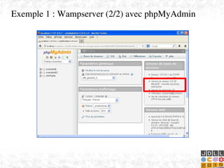    
Exemple 1 : Wampserver (2/2) avec phpMyAdmin 
 