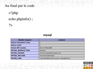    
Au final par le code
<?php
echo phpinfo() ;
?>
 