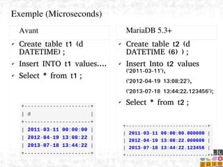    
✔ Create table t1 (d
DATETIME) ;
✔ Insert INTO t1 values....
✔ Select * from t1 ;
✔ Create table t2 (d
DATETIME (6) ) ;
✔ Insert Into t2 values
('2011-03-11'),
('2012-04-19 13:08:22'),
('2013-07-18 13:44:22.123456');
✔ Select * from t2 ;
Avant MariaDB 5.3+
Exemple (Microseconds)
 