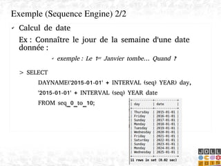    
Exemple (Sequence Engine) 2/2
✔ Calcul de date
Ex : Connaître le jour de la semaine d'une date
donnée :
✔ exemple : Le 1er Janvier tombe… Quand ?
> SELECT
DAYNAME('2015-01-01' + INTERVAL (seq) YEAR) day,
'2015-01-01' + INTERVAL (seq) YEAR date
FROM seq_0_to_10;
 