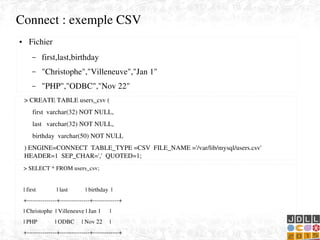    
Connect : exemple CSV
● Fichier
– first,last,birthday
– "Christophe","Villeneuve","Jan 1"
– "PHP","ODBC","Nov 22"
> CREATE TABLE users_csv (
     first  varchar(32) NOT NULL,
     last   varchar(32) NOT NULL,
     birthday  varchar(50) NOT NULL
) ENGINE=CONNECT  TABLE_TYPE =CSV  FILE_NAME ='/var/lib/mysql/users.csv' 
HEADER=1  SEP_CHAR=','  QUOTED=1;
> SELECT * FROM users_csv;
| first              | last            | birthday  |
+­­­­­­­­­­­­­­­+­­­­­­­­­­­­­­­+­­­­­­­­­­­­­+
| Christophe  | Villeneuve | Jan 1      |
| PHP            | ODBC     | Nov 22     |
+­­­­­­­­­­­­­­­+­­­­­­­­­­­­­­­+­­­­­­­­­­­­­+
 