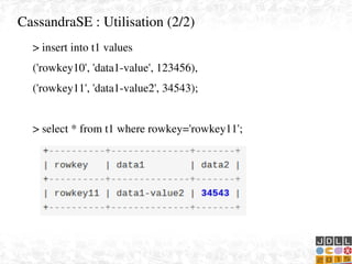    
CassandraSE : Utilisation (2/2)
> insert into t1 values 
('rowkey10', 'data1­value', 123456), 
('rowkey11', 'data1­value2', 34543);
> select * from t1 where rowkey='rowkey11';
 