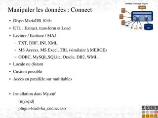    
Manipuler les données : Connect
● Dispo MariaDB 10.0+
● ETL : Extract, transform et Load
● Lecture / Ecriture / MAJ
– TXT, DBF, INI, XML
– MS Access, MS Excel, TBL (similaire à MERGE)
– ODBC, MySQL,SQLite, Oracle, DB2, WMI...
● Locale ou distant
● Custom possible
● Accès en parallèle sur multitables
● Installation dans My.cnf
[mysqld]
plugin­load=ha_connect.so
 