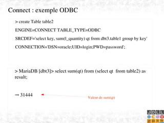   
Connect : exemple ODBC
> create Table table2   
ENGINE=CONNECT TABLE_TYPE=ODBC
SRCDEF='select key, sum(l_quantity) qt from dbt3.table1 group by key'
CONNECTION='DSN=oracle;UID=login;PWD=password';
> MariaDB [dbt3]> select sum(qt) from (select qt  from table2) as 
result;
 → 31444  Valeur de sum(qt)
 