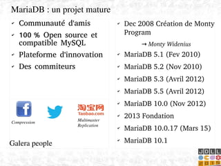    
✔ Communauté d'amis
✔ 100 % Open source et
compatible MySQL
✔ Plateforme d'innovation
✔ Des commiteurs
✔
Dec 2008 Création de Monty 
Program 
 → Monty Widenius
✔
MariaDB 5.1 (Fev 2010)
✔
MariaDB 5.2 (Nov 2010)
✔
MariaDB 5.3 (Avril 2012)
✔
MariaDB 5.5 (Avril 2012)
✔
MariaDB 10.0 (Nov 2012)
✔
2013 Fondation
✔
MariaDB 10.0.17 (Mars 15)
✔
MariaDB 10.1Galera people
Compression Multimaster 
Replication
MariaDB : un projet mature
 
