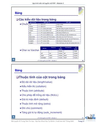 Lập trình viên mã nguồn mở PHP – Module 3
Bản quyền © Trung Tâm Tin Học - Đại Học Khoa Học Tự Nhiên | Xuất bản bởi ®Công GMC Trang 17
 