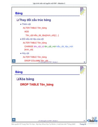 Lập trình viên mã nguồn mở PHP – Module 3
Bản quyền © Trung Tâm Tin Học - Đại Học Khoa Học Tự Nhiên | Xuất bản bởi ®Công GMC Trang 20
 
