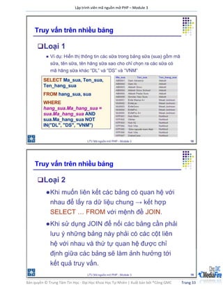 Lập trình viên mã nguồn mở PHP – Module 3
Bản quyền © Trung Tâm Tin Học - Đại Học Khoa Học Tự Nhiên | Xuất bản bởi ®Công GMC Trang 33
 